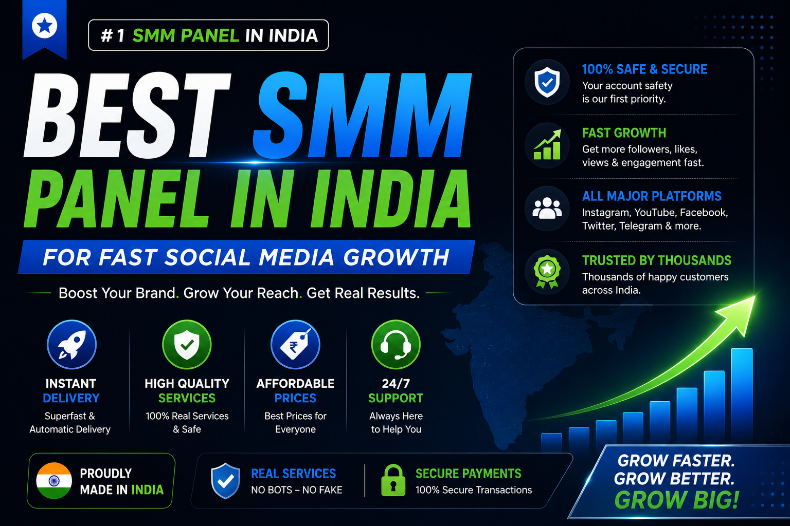 Best SMM Panel in India for Fast Social Media Growth – The Ultimate Guide for Creators and Businesses