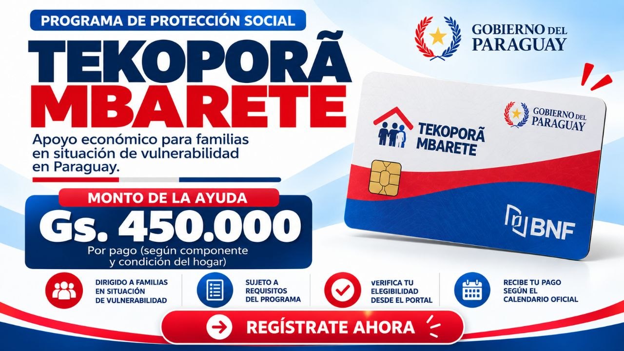 Programa Tekoporã 2026 banner